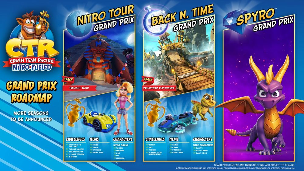 Crash Team Racing Nitro-Fueled, annunciati tanti contenuti gratuiti post-lancio.jpg Crash Team Racing Nitro-Fueled, annunciati tanti contenuti gratuiti post-lancio.jpg